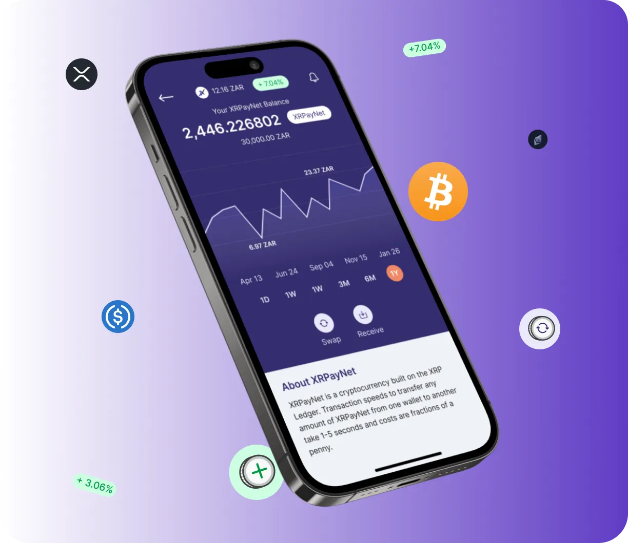 Fexonix Trader - O que é o Fexonix Trader?